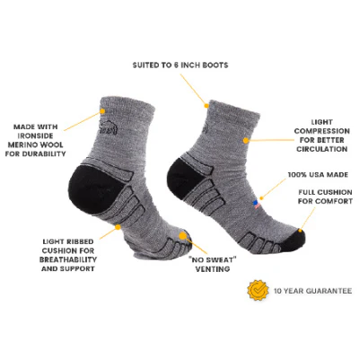 Ankle Wool Work Sock - Image 11