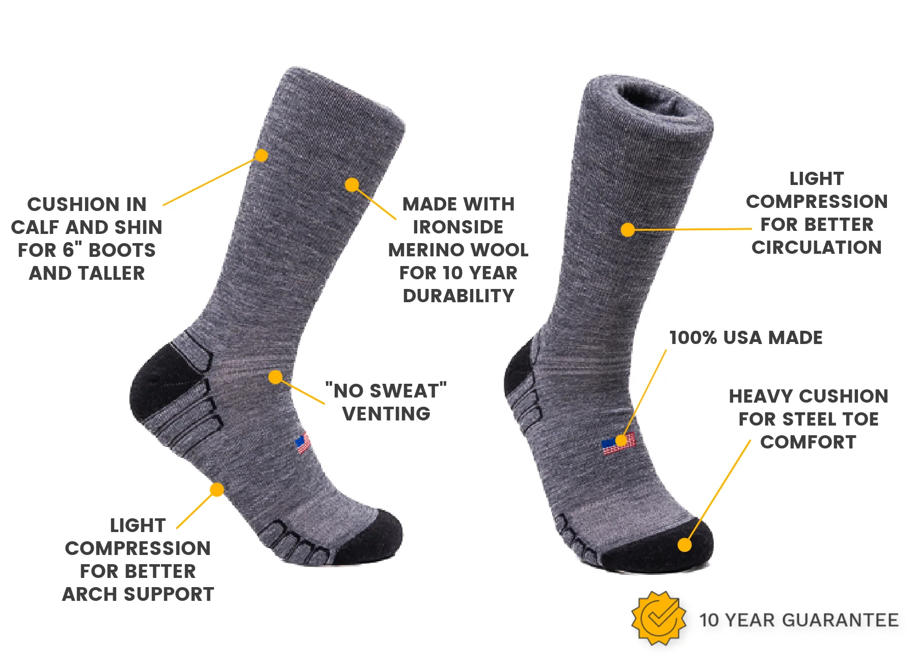Boot Wool Work Sock - Image 11