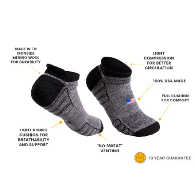 No-Show Wool Work Sock - Image 11